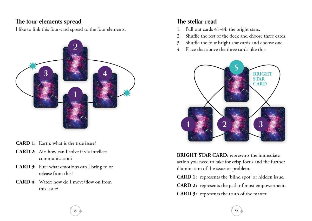 Oracle of the universe orakelkort guide til brug