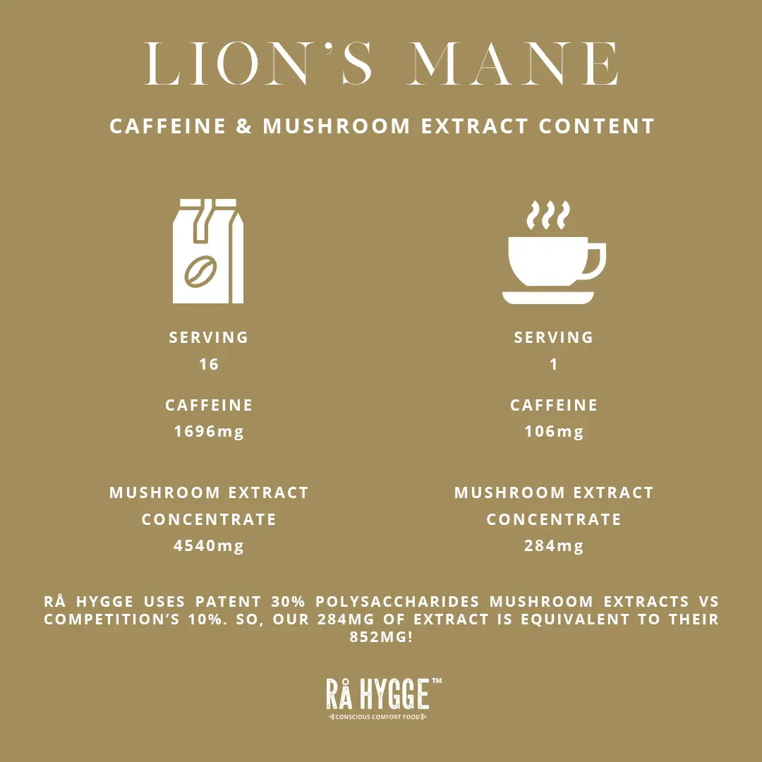 lions mane informations grafik