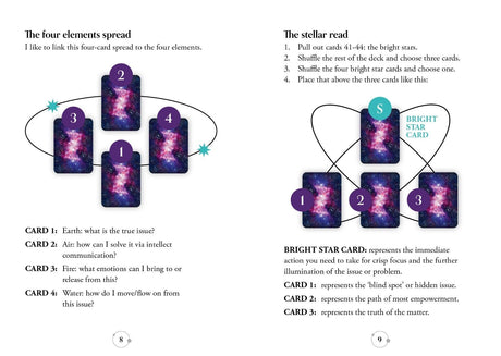 Oracle of the universe orakelkort guide til brug